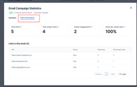 Email click-tracking view reference visual