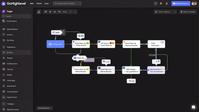 Outbound workflow pipeline reference visual