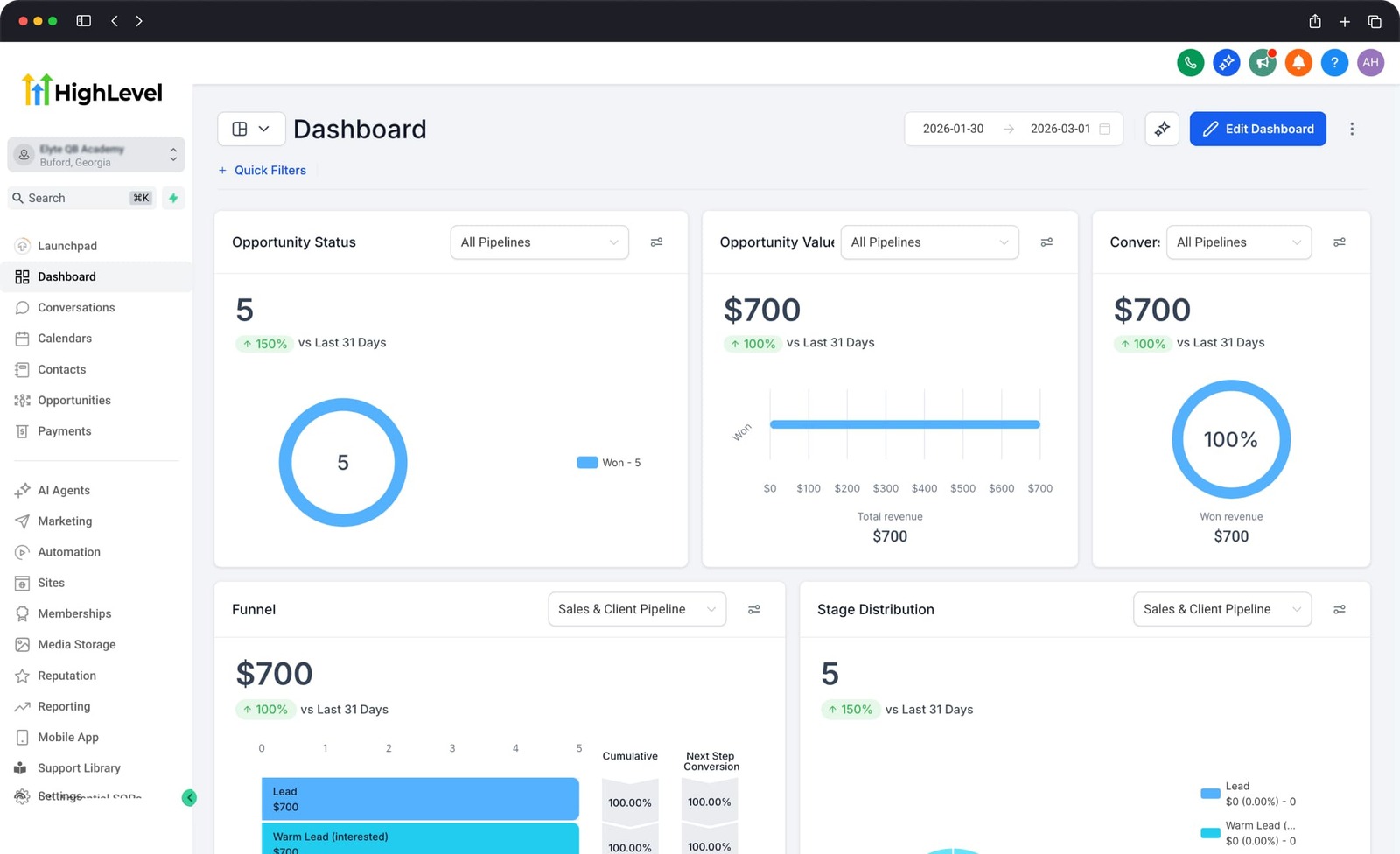 Opportunity and revenue CRM reference visual